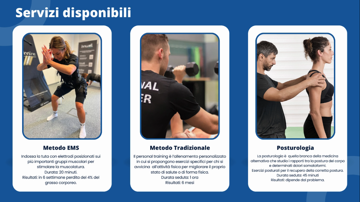 INNFIT servizi disponibili